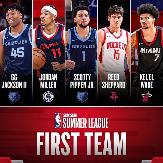 NBA夏季联赛奖项揭晓：谢泼德领衔一队状元秀 但二号秀和二号秀均落选
