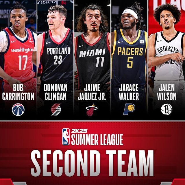 NBA夏季联赛奖项揭晓：谢泼德领衔一队状元秀 但二号秀和二号秀均落选