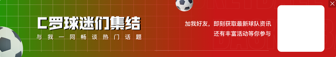 无力回天!20年欧冠,C罗双响难救主,尤文以客场进球被里昂淘汰
